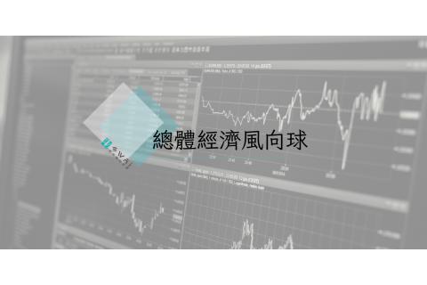 總體經濟風向球