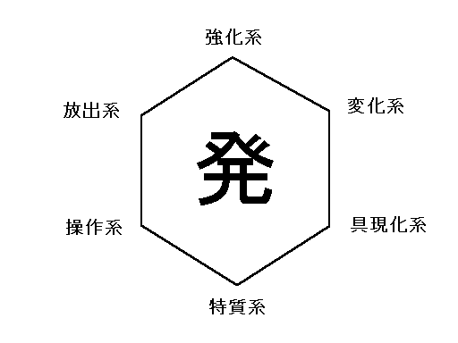 淺談技術入股：你的努力可以「被看見」