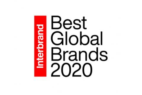淺析2020全球品牌價值排行