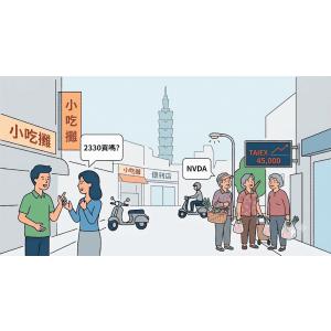 從開戶數據看台、美、義三國股市熱絡度的結構與文化分析